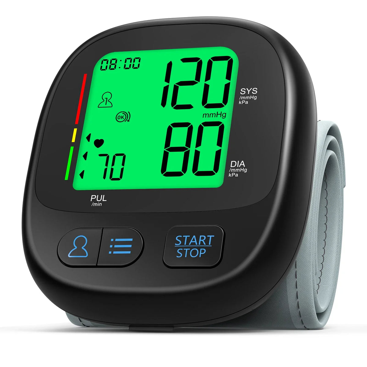 Blood pressure kits