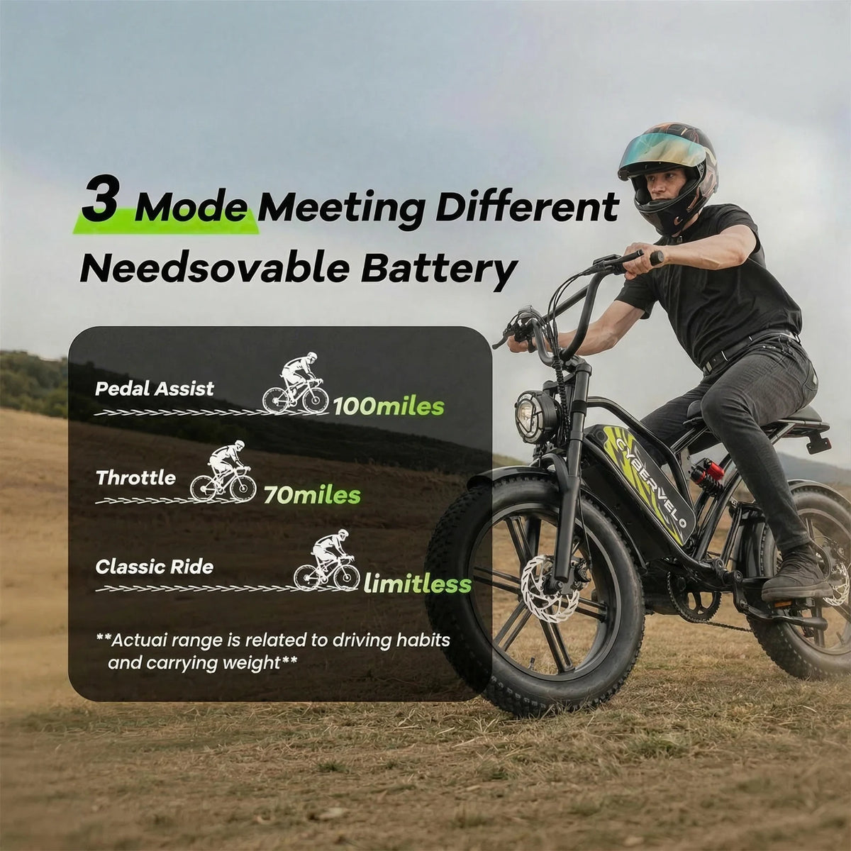 Cybervelo 1000W Adults Electric Dirt Bike 20 Inch Fat Tire All-Terrain E-Bike Max 30MPH 48V 20AH/30AH Large Removable Battery Off Road Ebike EK11
