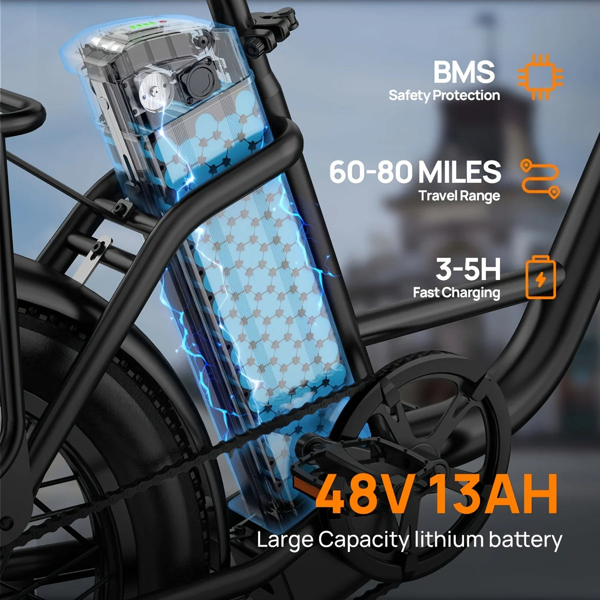 750W 20x3" Fat Tire Electric Bike 48V 13Ah Removable Battery 20MPH 7-Speed Gears Dual Disc Brakes Adult Moped for Off-Road City