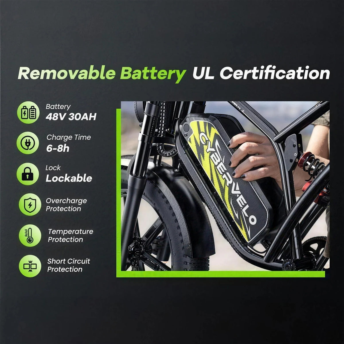 Cybervelo 1000W Adults Electric Dirt Bike 20 Inch Fat Tire All-Terrain E-Bike Max 30MPH 48V 20AH/30AH Large Removable Battery Off Road Ebike EK11