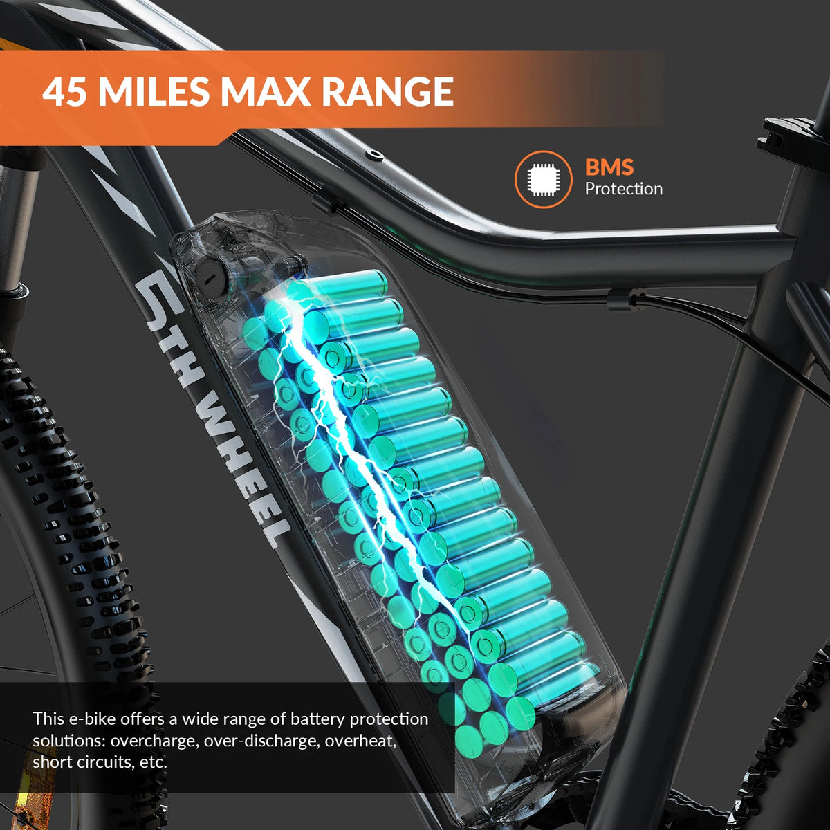 5TH WHEEL AB17 Electric Bike, 700W Peak Motor, 23Mph Max Speed, Color LCD Display, Front Suspension
